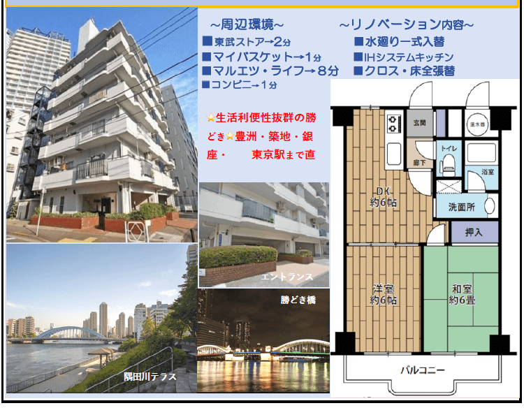Collage showing the apartment building exterior, surrounding river views, and a detailed floor plan layout.